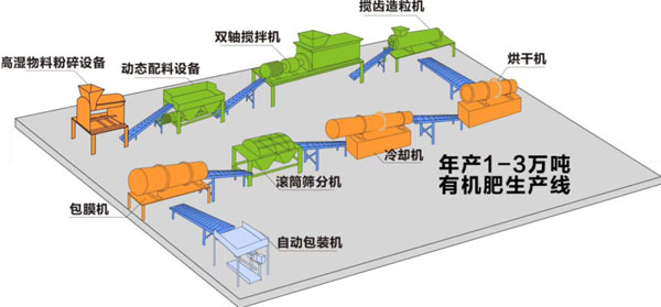 91午夜福利视频设备